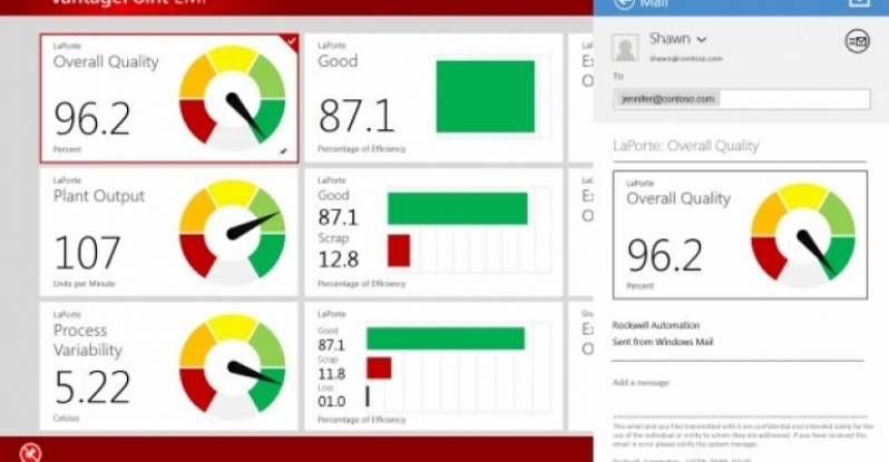 Instalação de Sistema de Controle Industrial Scada ABCD - Sistema de Controle Industrial Scada