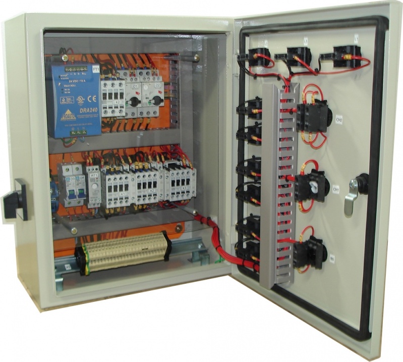 Painel Elétrico Industrial Suzano - Painel de Controle Industrial