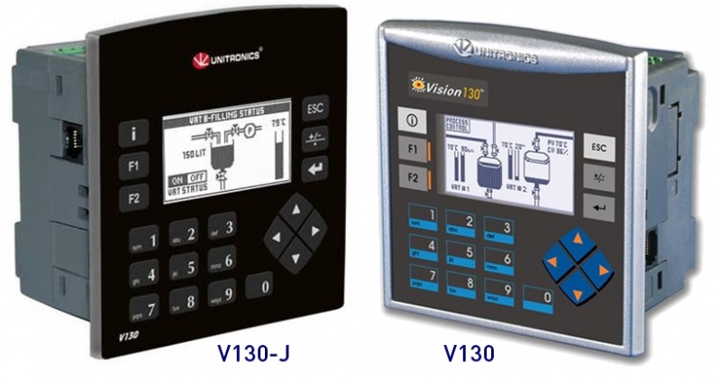 Painel Ihm Dakol Uniop Preço Salesópolis - Painel Ihm Allen Bradley Cp 620