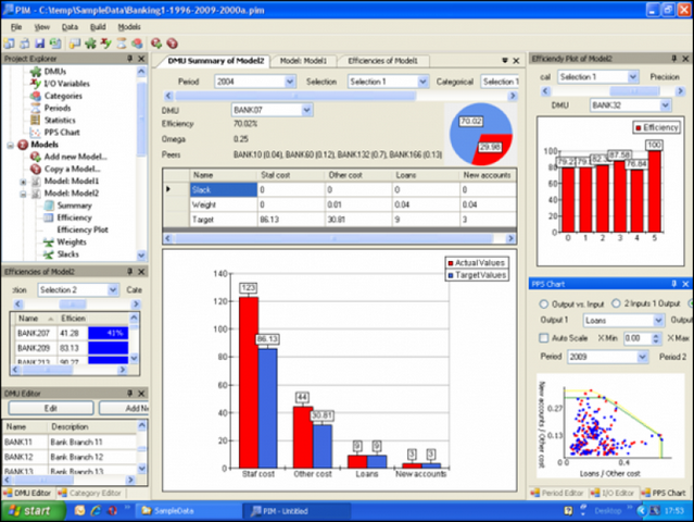 Quanto Custa Sistema Industrial Pims Vargem Grande Paulista - Sistema de Controle Industrial Scada