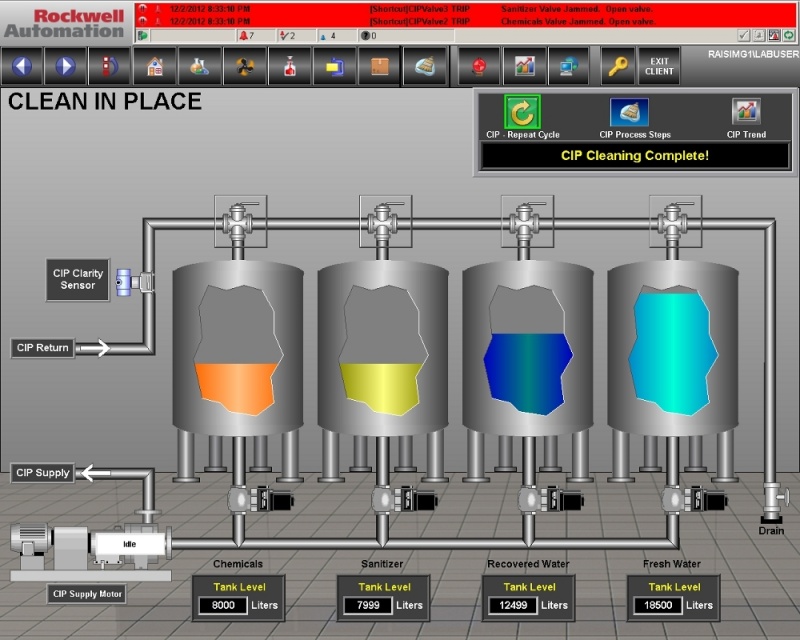 Quanto Custa Sistema Supervisório Rockwell Francisco Morato - Software Supervisório Industrial