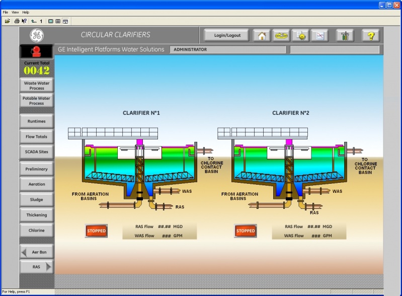 Quanto Custa Supervisório Ifix Ge Jandira - Software Supervisório Indusoft