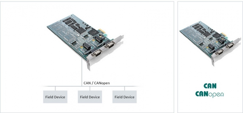 Rede de Comunicação Industrial Canopen Preço Vargem Grande Paulista - Rede Industrial Ethernet Ip