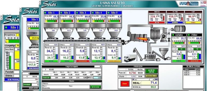 Sistema Scada Supervisório Caieiras - Sistema Industrial Sfc View