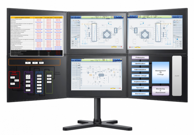 Sistema Somachine Industrial Mairiporã - Sistema Scada de Automação