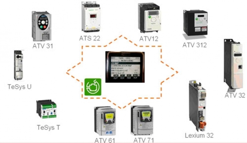 Sistema Somove Industrial Preço Juquitiba - Sistema Scada de Automação