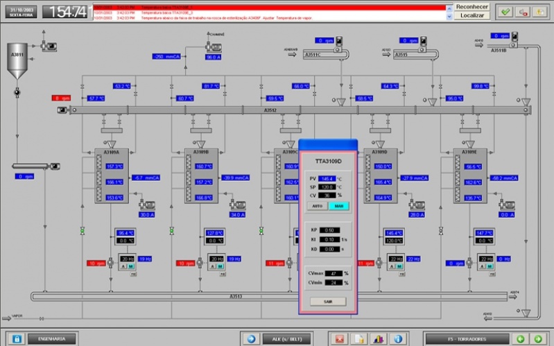 Sistemas Scada Supervisório Poá - Sistema Scada Supervisório