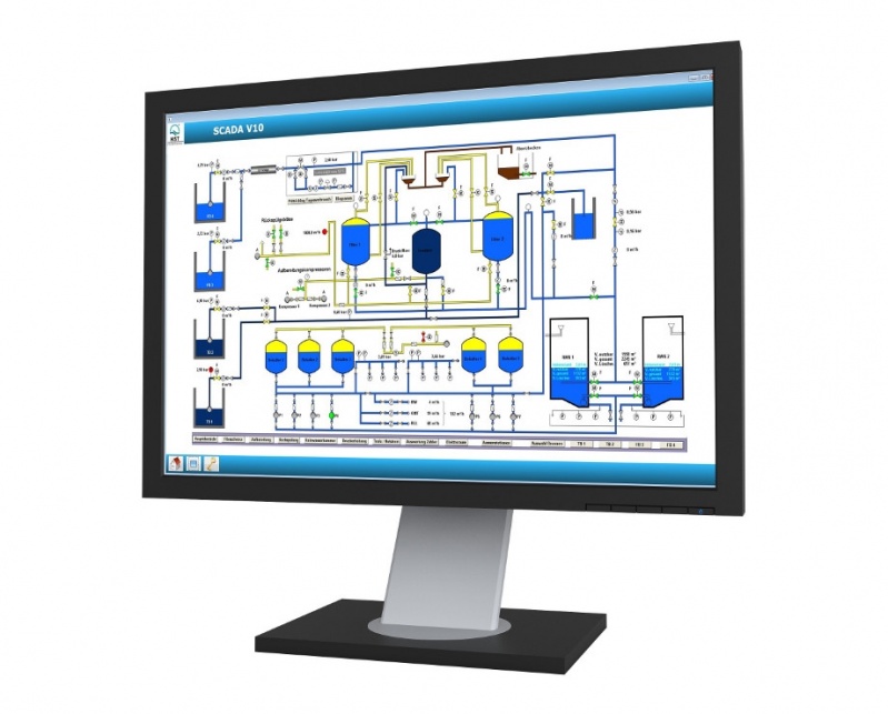 Sistemas Somachine Industrial ABCD - Sistema Scada de Automação