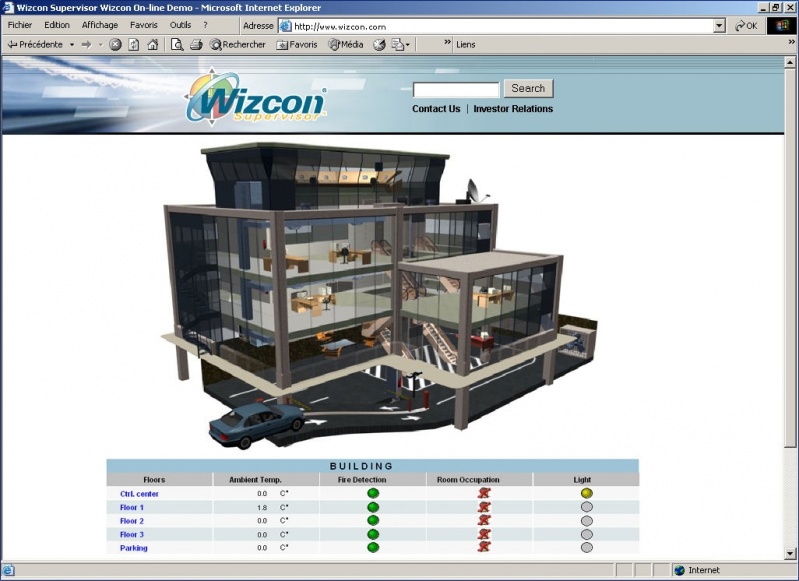 Software Supervisório Elution Mauá - Supervisório Schneider Vijeo Citect