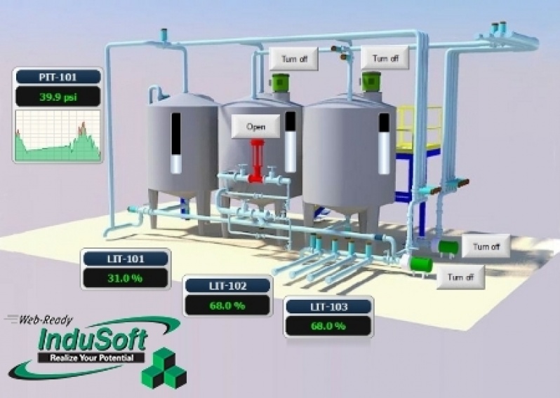 Software Supervisório Indusoft Preço Mogi das Cruzes - Supervisório Schneider Vijeo Citect