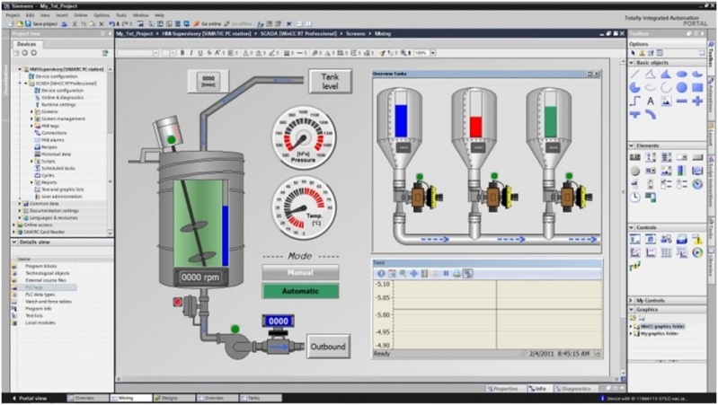 Supervisório Siemens Wincc Cajamar - Supervisório Elipse Scada