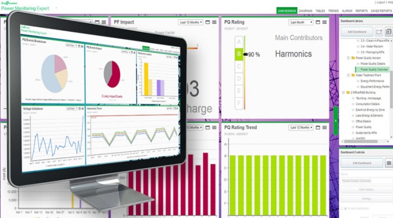 Supervisórios Schneider Power Logic Embu Guaçú - Software Supervisório Elution