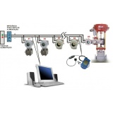 empresa de rede industrial ethernet ip São Lourenço da Serra