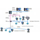 empresa de rede industrial profibus pa Vargem Grande Paulista