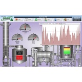 empresa de software supervisório indusoft Itaquaquecetuba