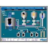 empresa de supervisório elipse scada Caieiras