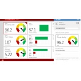 instalação de sistema de controle industrial scada Francisco Morato