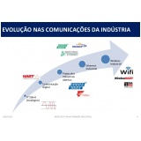 quanto custa rede industrial modbus tcp Franco da Rocha