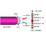 quanto custa rede industrial profibus Caierias