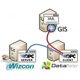 quanto custa software supervisório elution Mogi das Cruzes