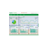quanto custa software supervisório schneider Salesópolis