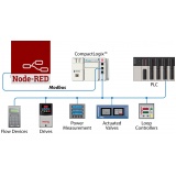 rede industrial modbus tcp preço Carapicuíba