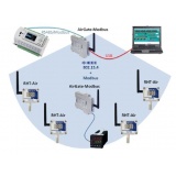 rede industrial modbus tcp ABCD