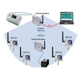 rede industrial modbus tcp Jundiaí