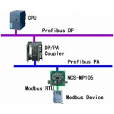 rede industrial profibus pa preço Vargem Grande Paulista