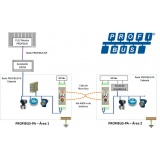 rede industrial profibus pa Embu