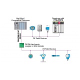 rede industrial profibus preço Franco da Rocha