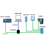 redes industriais ethernet Embu das Artes