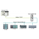 redes industriais modbus rtu Guararema