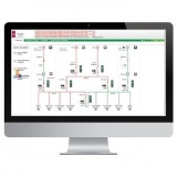 sistema scada de automação Barueri