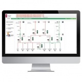 sistema scada de automação São Bernardo do Campo