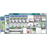 sistema scada supervisório Santo André