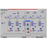 sistemas scada supervisório Poá